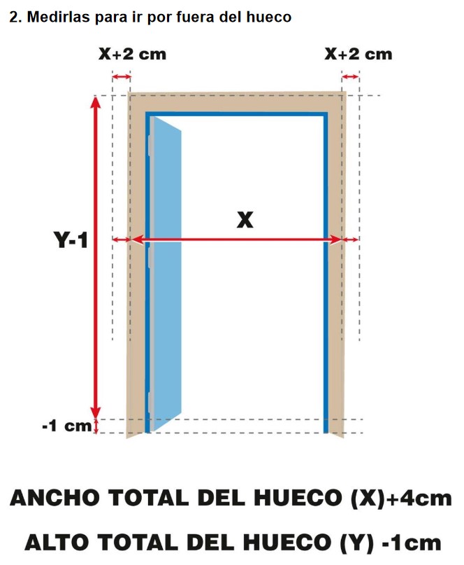 como medir cortinas antimoscas por fuera del hueco